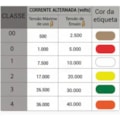 Luva De Borracha Para Alta Tensao Classe 00 500v Ca 46886-812c03e8-6c95-483d-b51e-fa8bb43a3be8