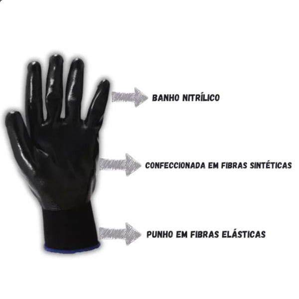 Luva De Proteção Com Banho Total Nitril Full Smart Ca 46787 Volk-e782517c-a20a-4800-a383-84efc832270f