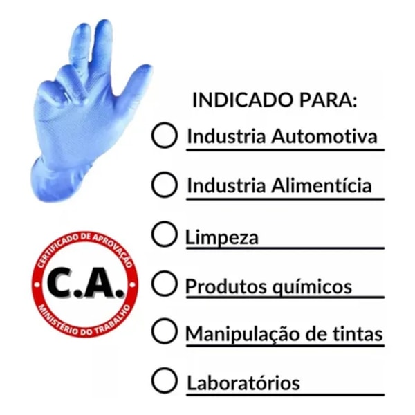 Luva Nitrilica Ambidestra Super Glove Azul Caixa Com 25 Pares Ca 38011-f6c19508-4dec-4113-8a46-77cb31c44d99