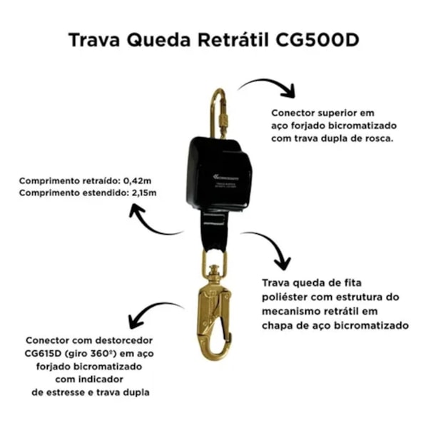 Trava Queda Retratil Fita 2,5m Cg500d-5a4c2024-edc7-4c6d-bb03-4d18a670665f